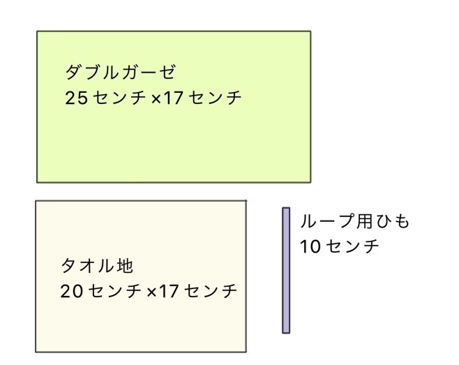 ループつきガーゼタオルの材料