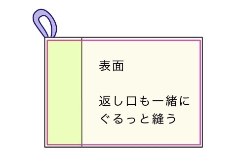 ループつきガーゼタオルの作成方法３