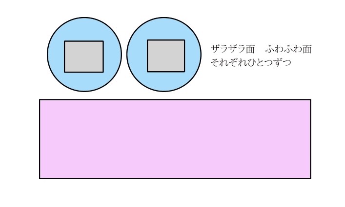 ペットボトルのふたでマジックテープ遊びのつくり方２