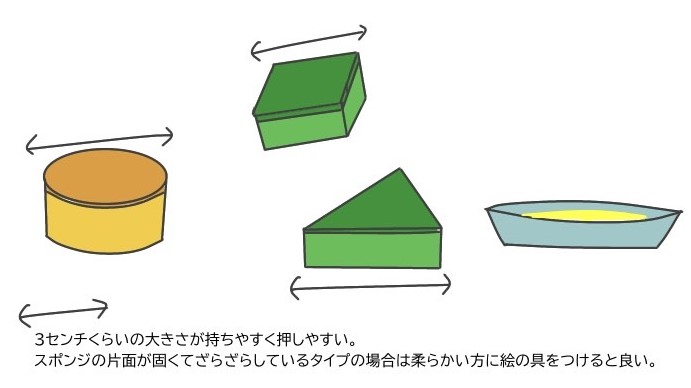 スタンプ用スポンジ