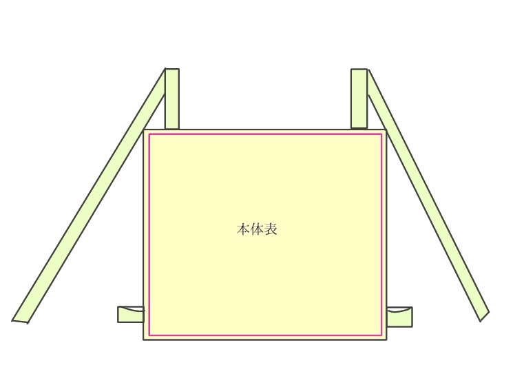 外に返してステッチ