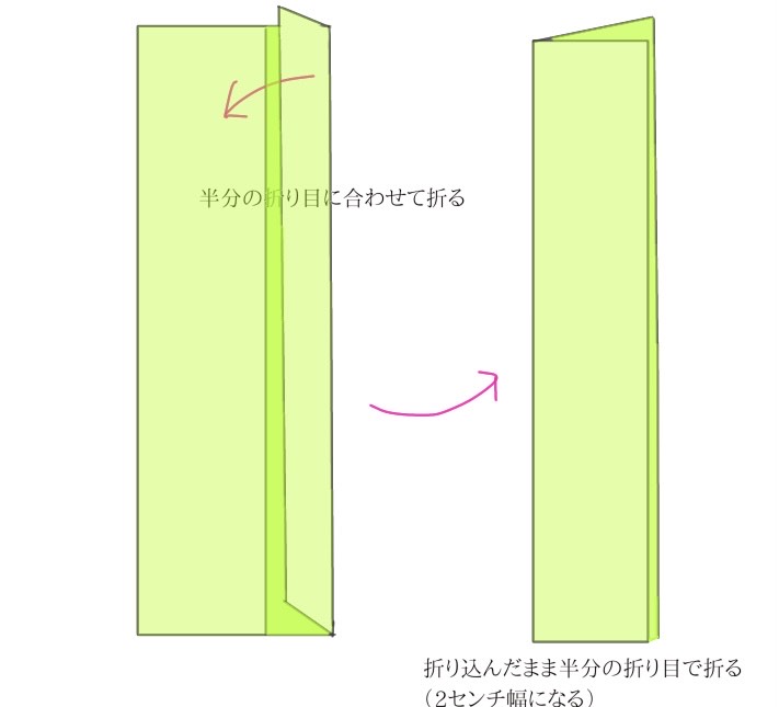 肩紐用の布