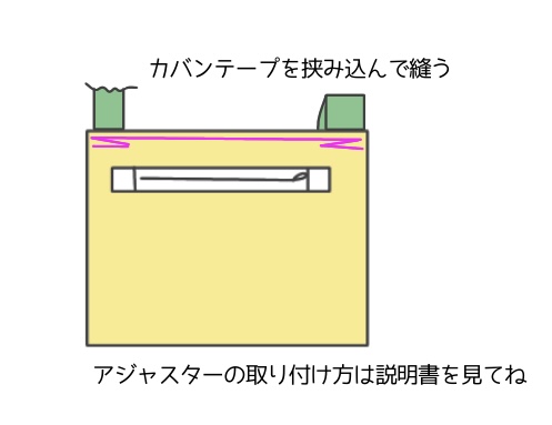 ショルダーバッグ作り方⑦