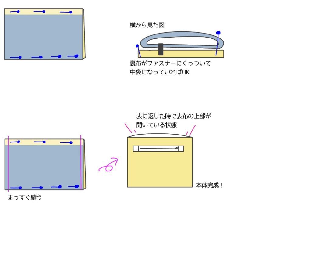 ショルダーバッグ作り方⑥