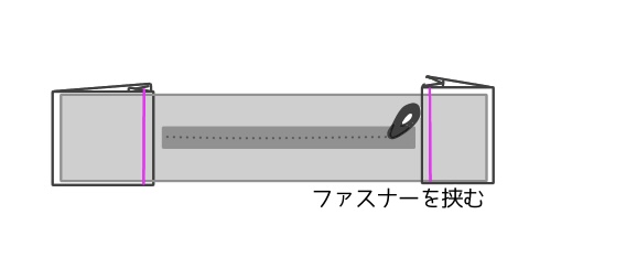 ショルダーバッグ作り方①