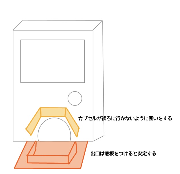 作り方　出口