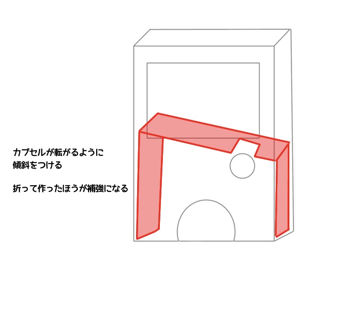 作り方　傾斜をつける