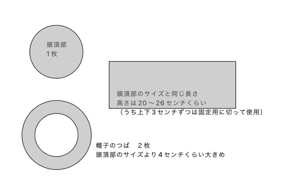 紙の切り方