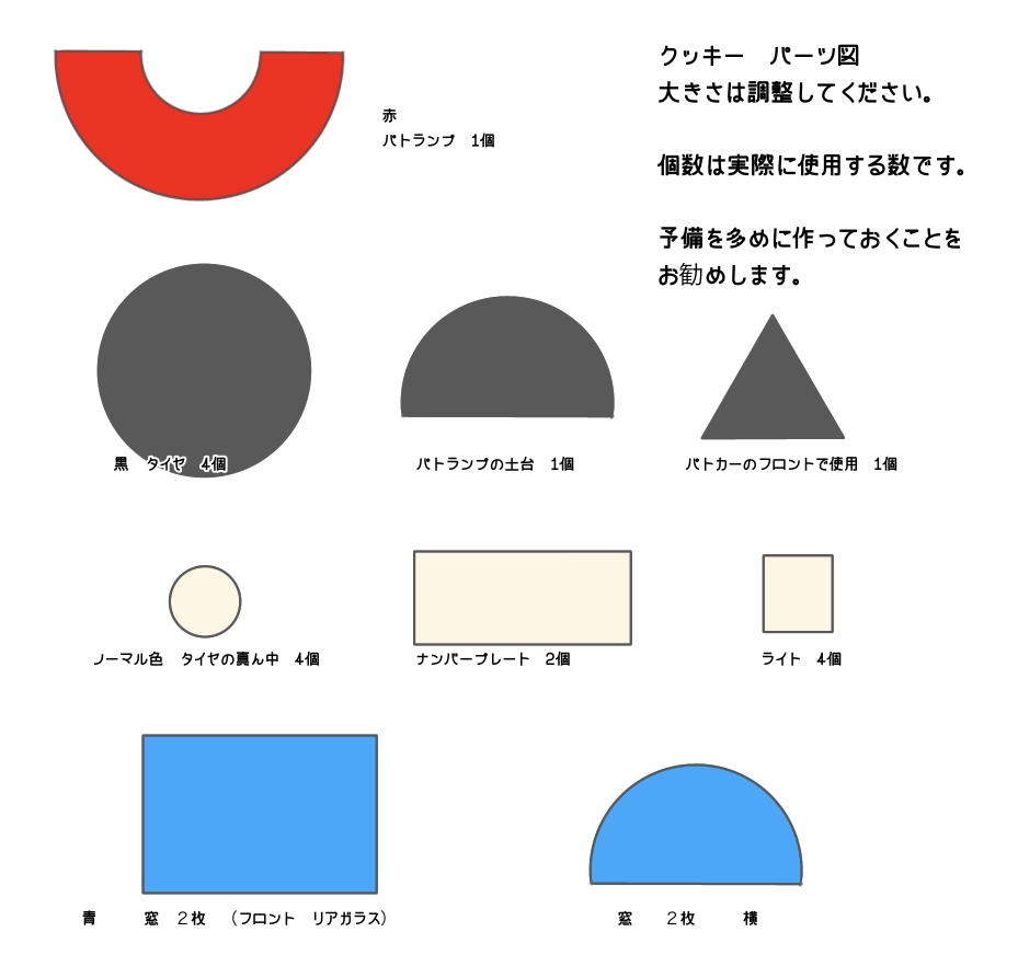 クッキーのパーツ図