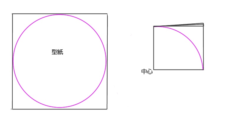 レゴマットの型紙