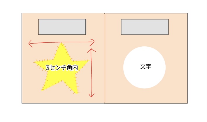 文字と絵柄の配置