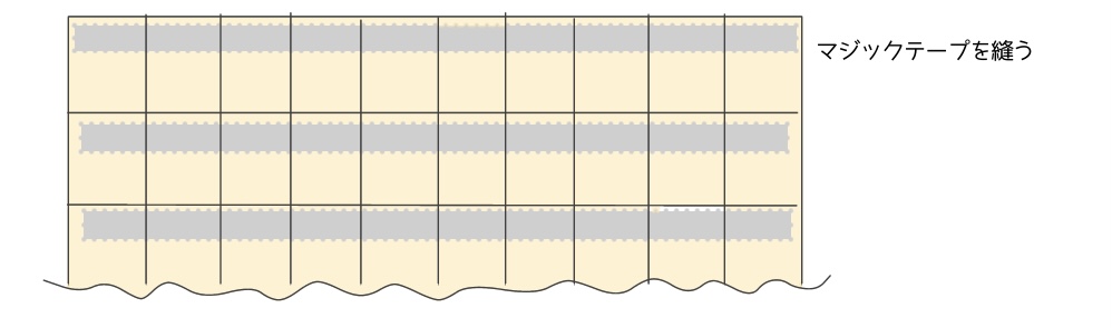 マジックテープの縫い方