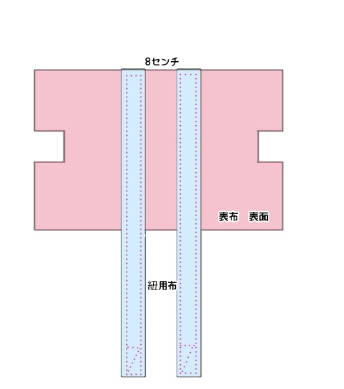 三輪車の前かごバッグ　紐を本体に縫う