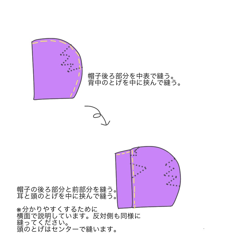 ゲンガー帽子作り方③