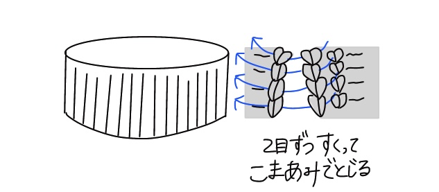 もこもこニット帽　輪にする