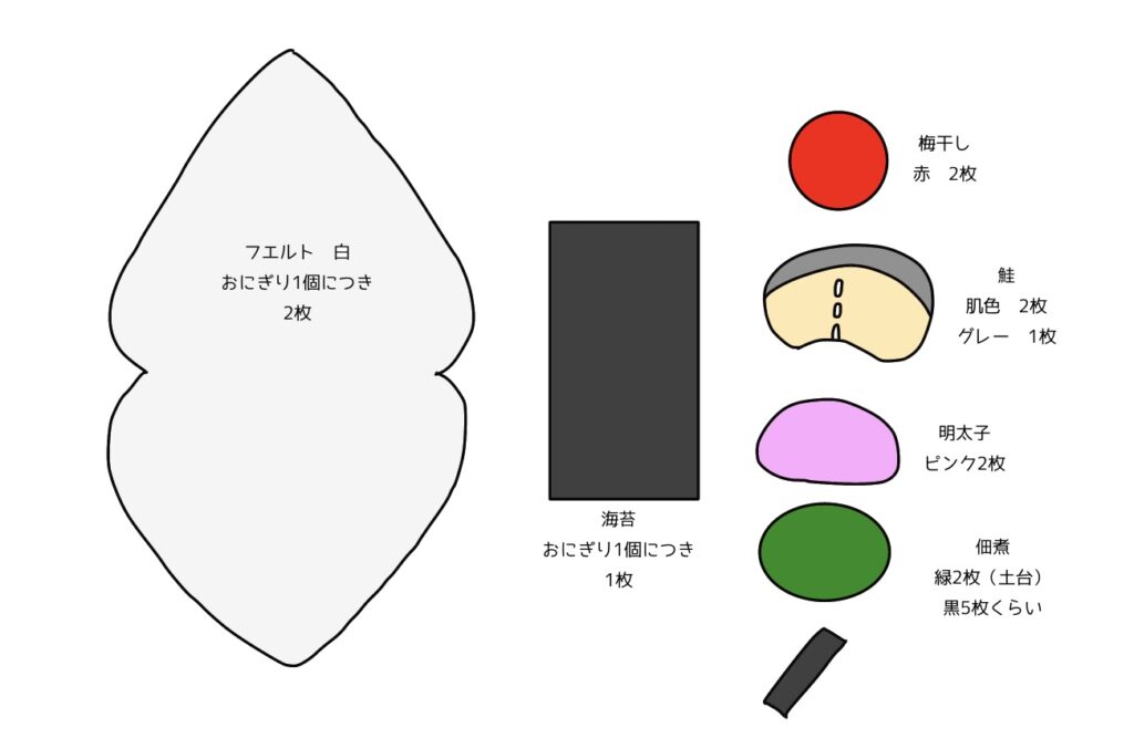 ぱっちんおにぎり　フエルトを切る