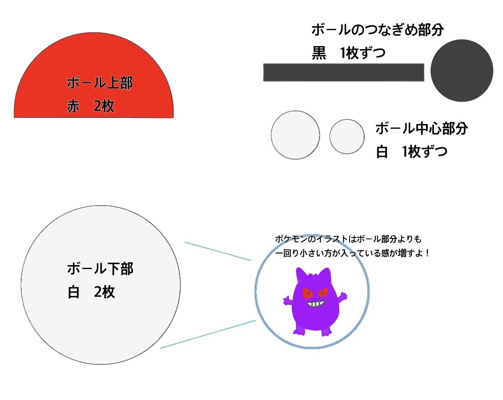 モンスターボールカード　材料