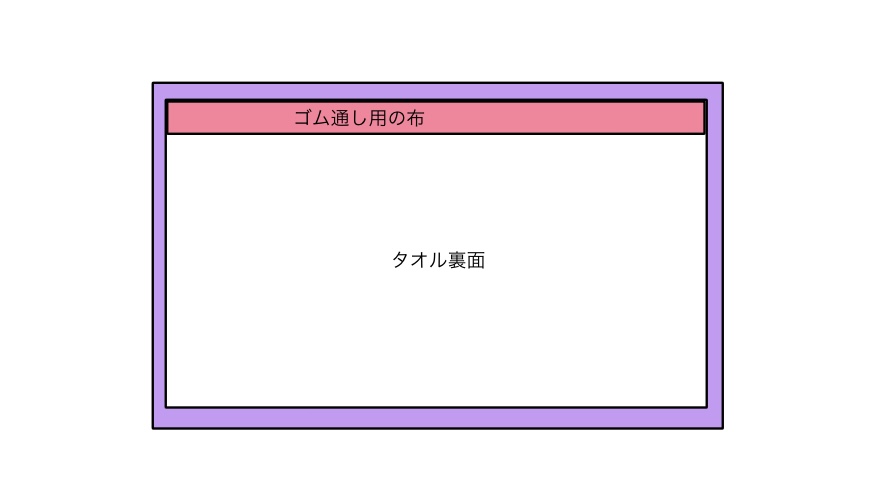 まきまきタオル　作り方1−2