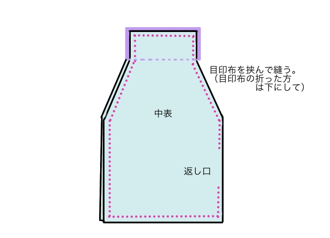 汗とりガーゼ