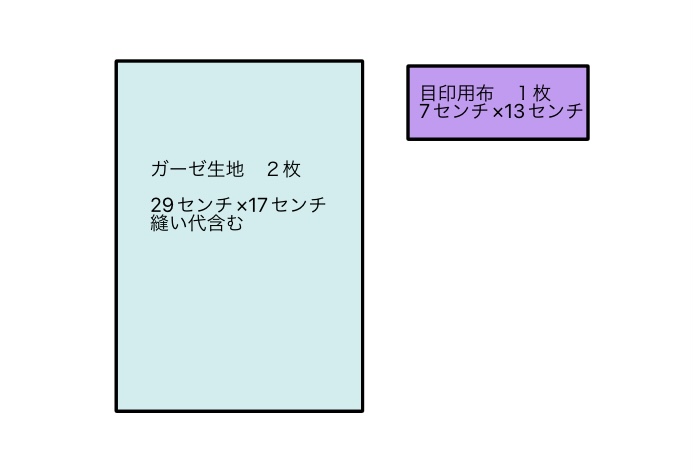 汗とりガーゼ