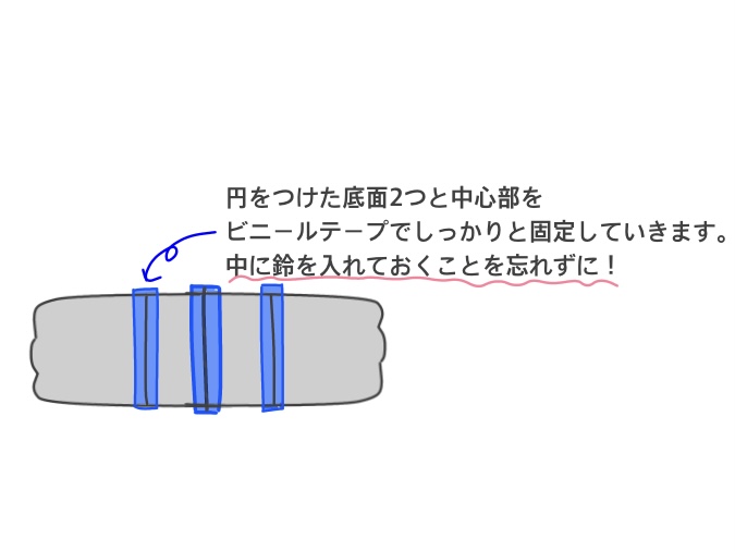 ペットボトルを全て合体する