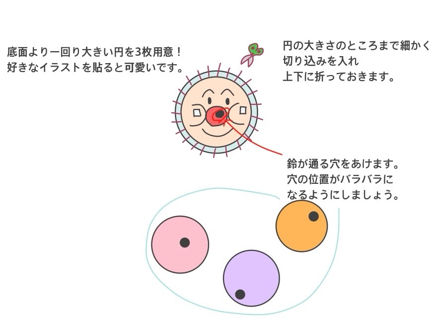 イラスト厚紙