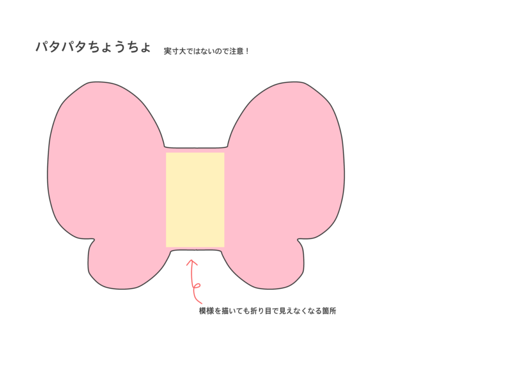 パタパタちょうちょの形