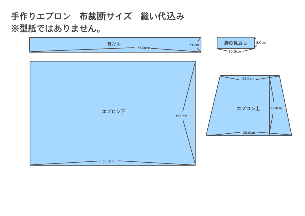 エプロンの布裁断サイズ