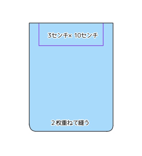 ポケットを縫う。