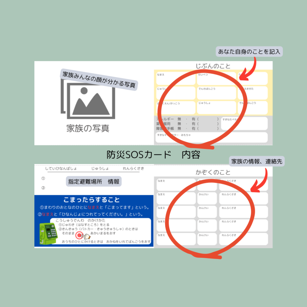 SOSカードの内容