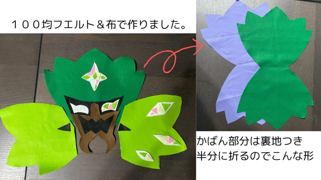 材料