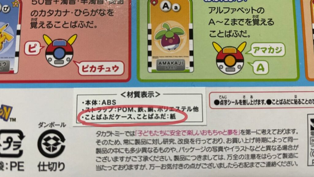 紙製の表示