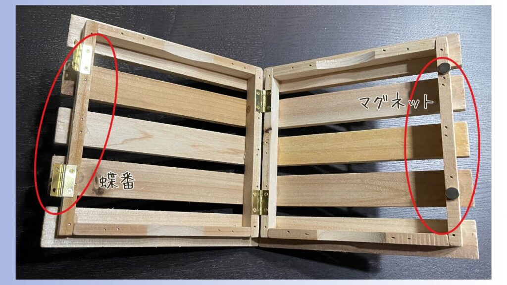 蝶番とマグネット