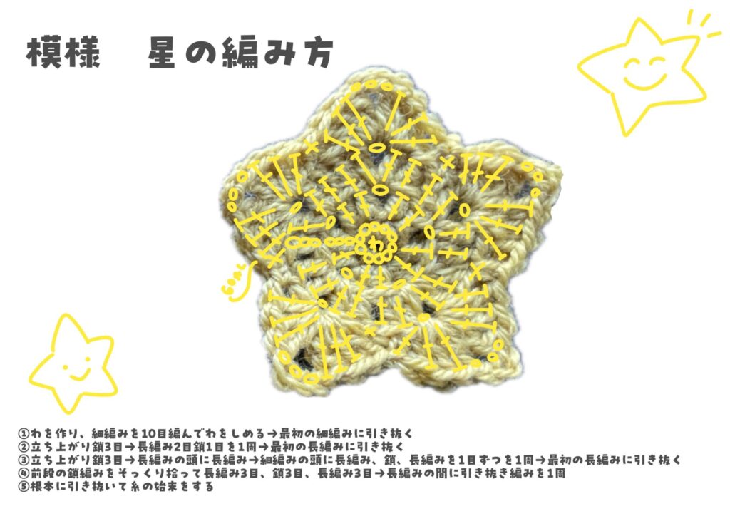 模様星の編み方