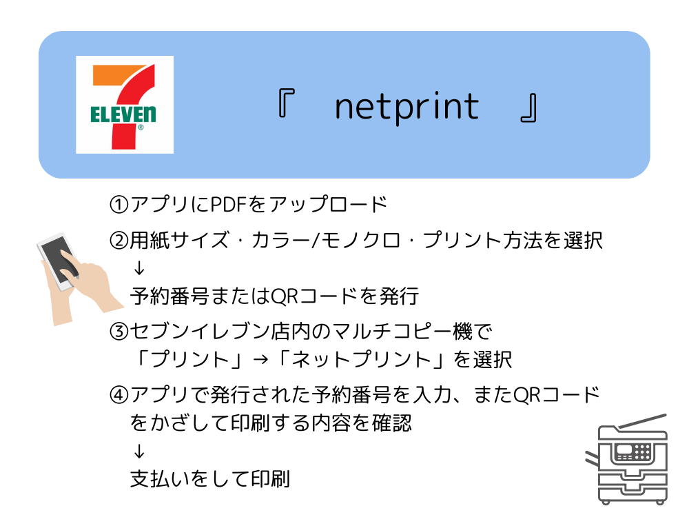 セブンイレブン