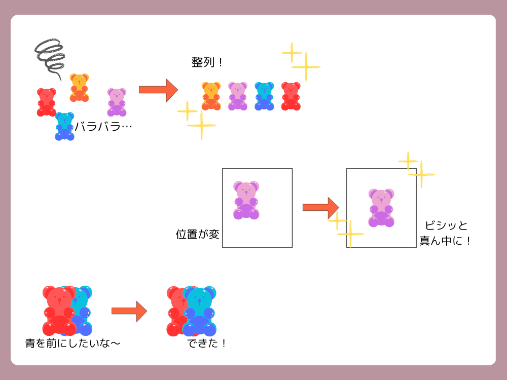 配置機能でできること