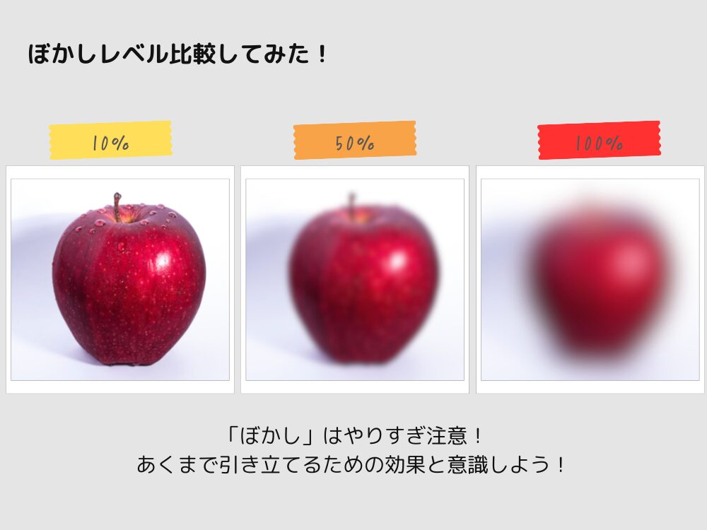ぼかしレベルの比較
