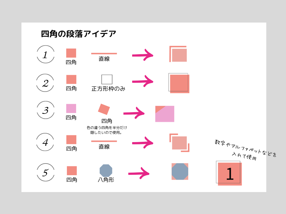 四角の段落アイデア