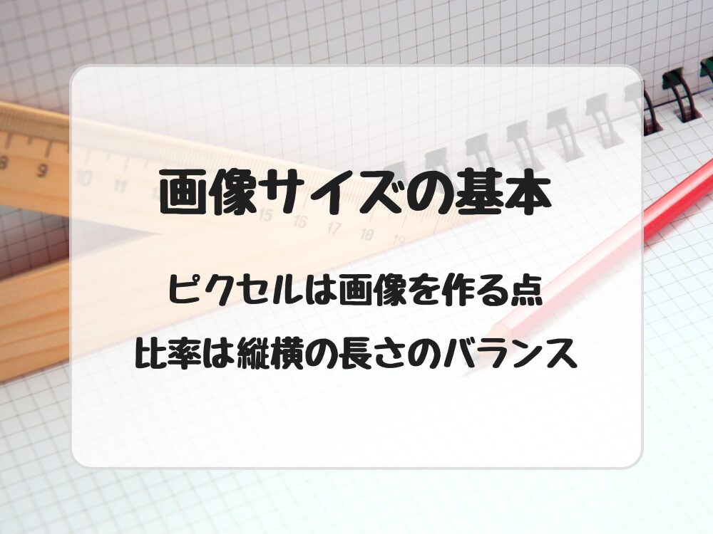 画像サイズの基本