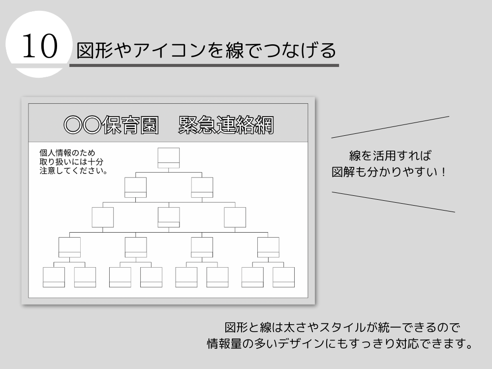 図形やアイコンをつなげる