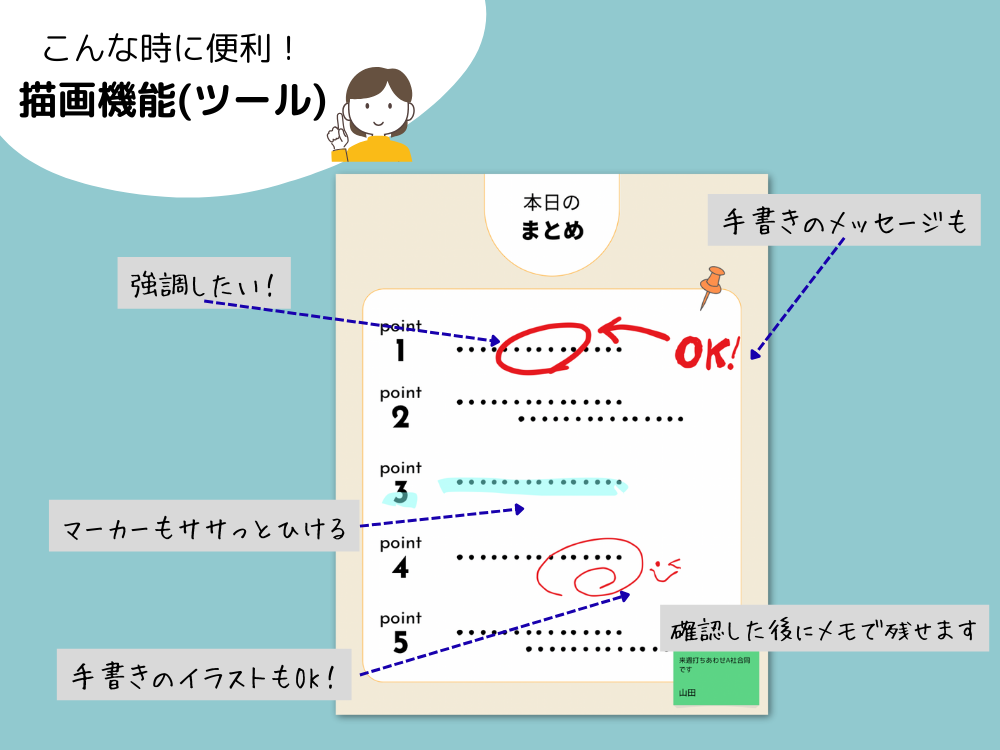 こんな時に便利という例