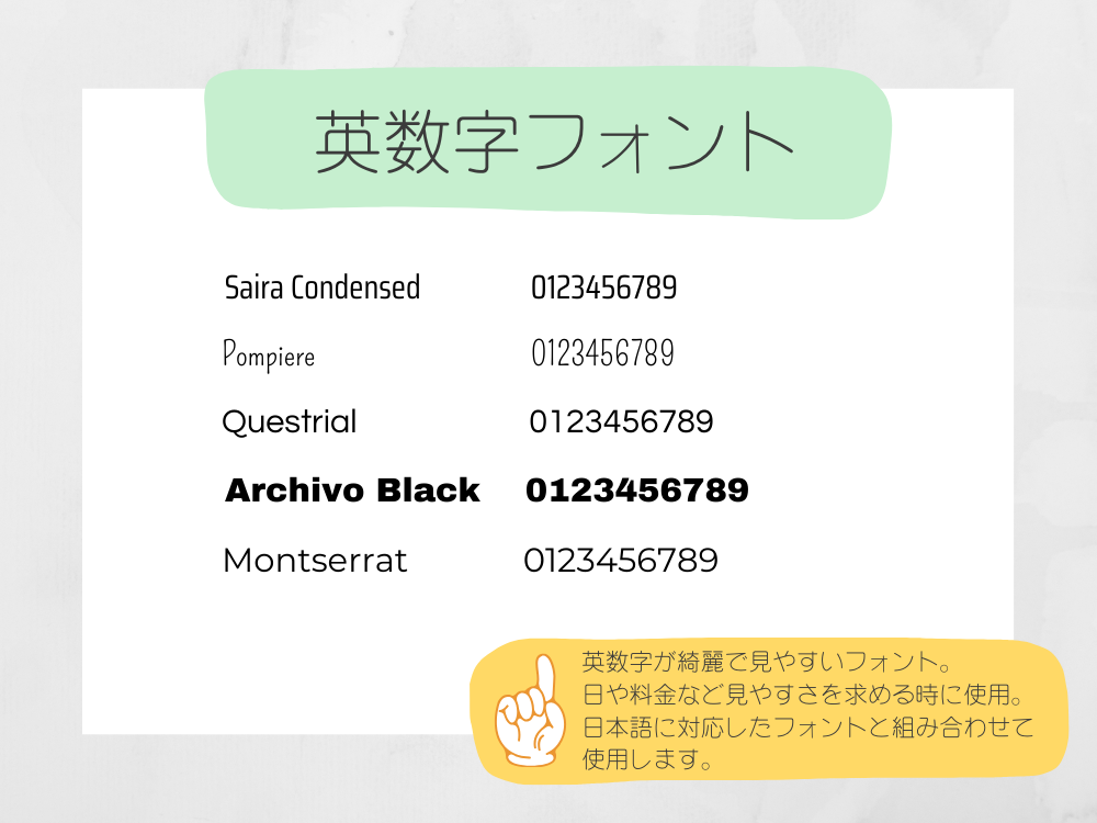 英数字フォント