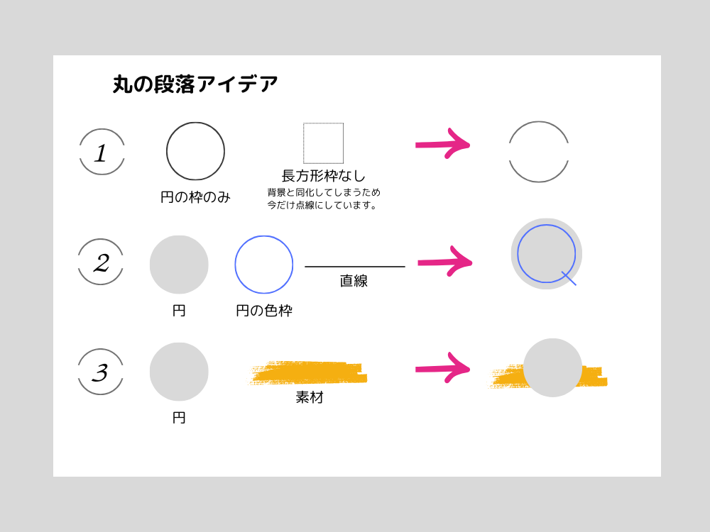 段落アイデア　丸