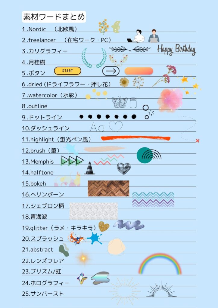 素材検索ワードまとめ