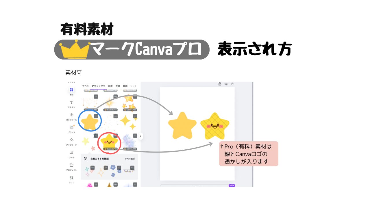 有料　表示のされかた
