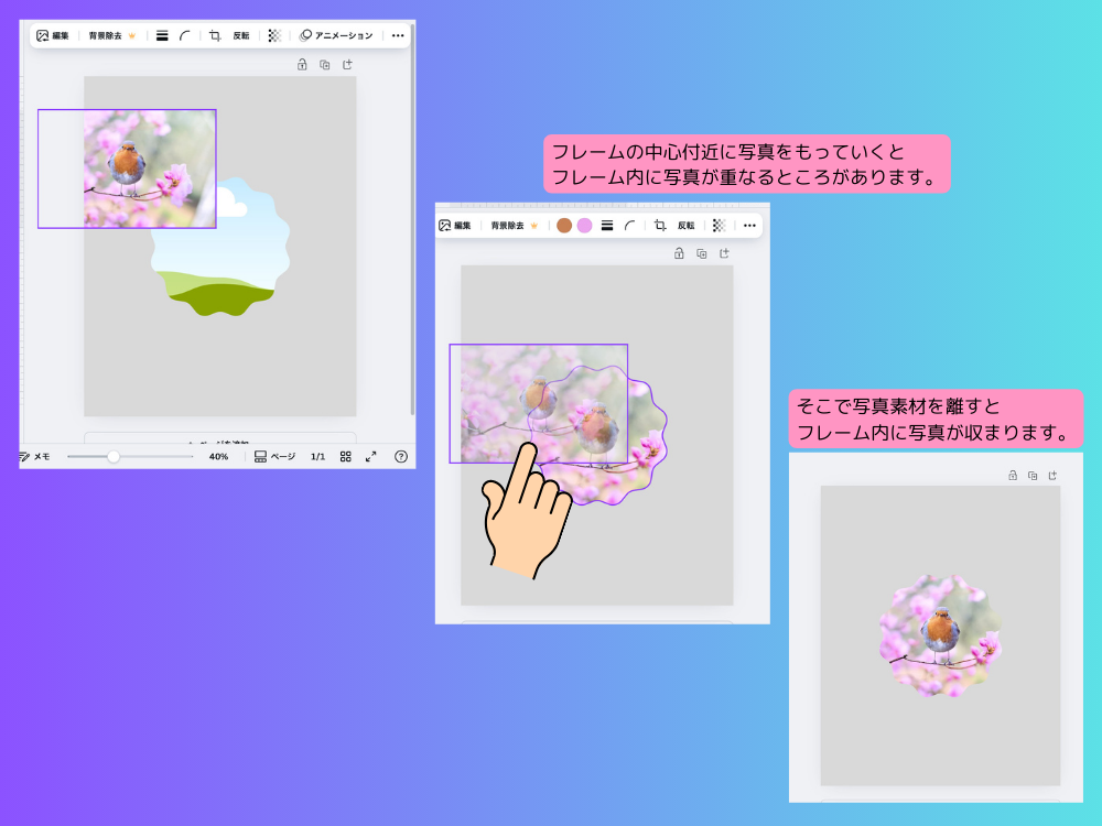 フレームに写真をいれる