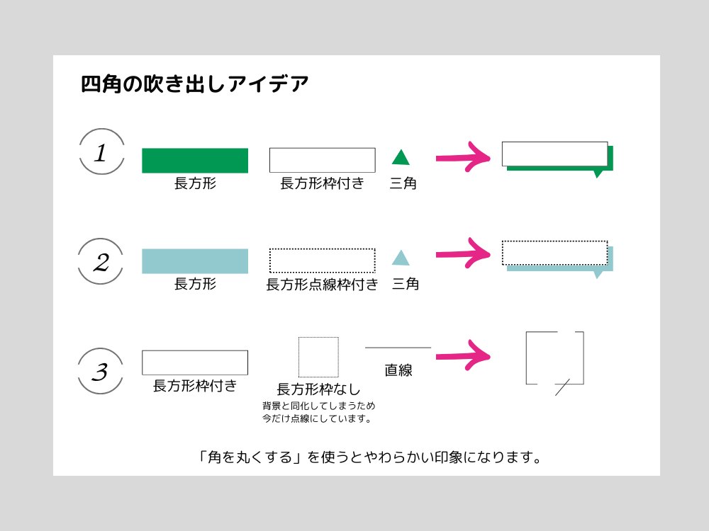 四角の吹き出し