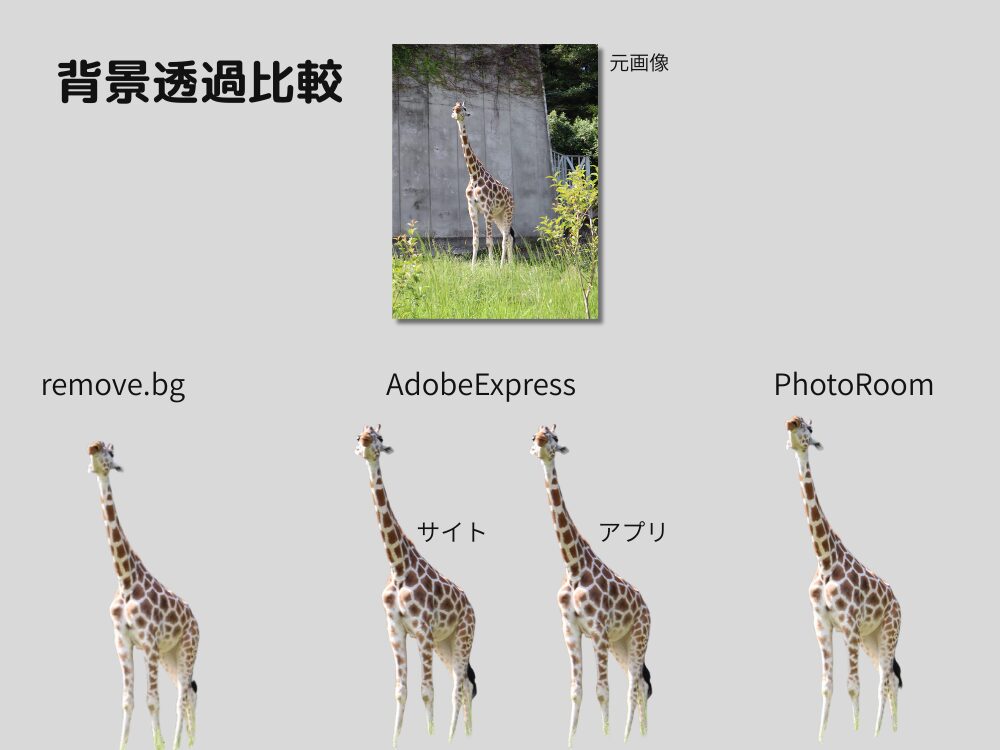 背景投下した写真の比較