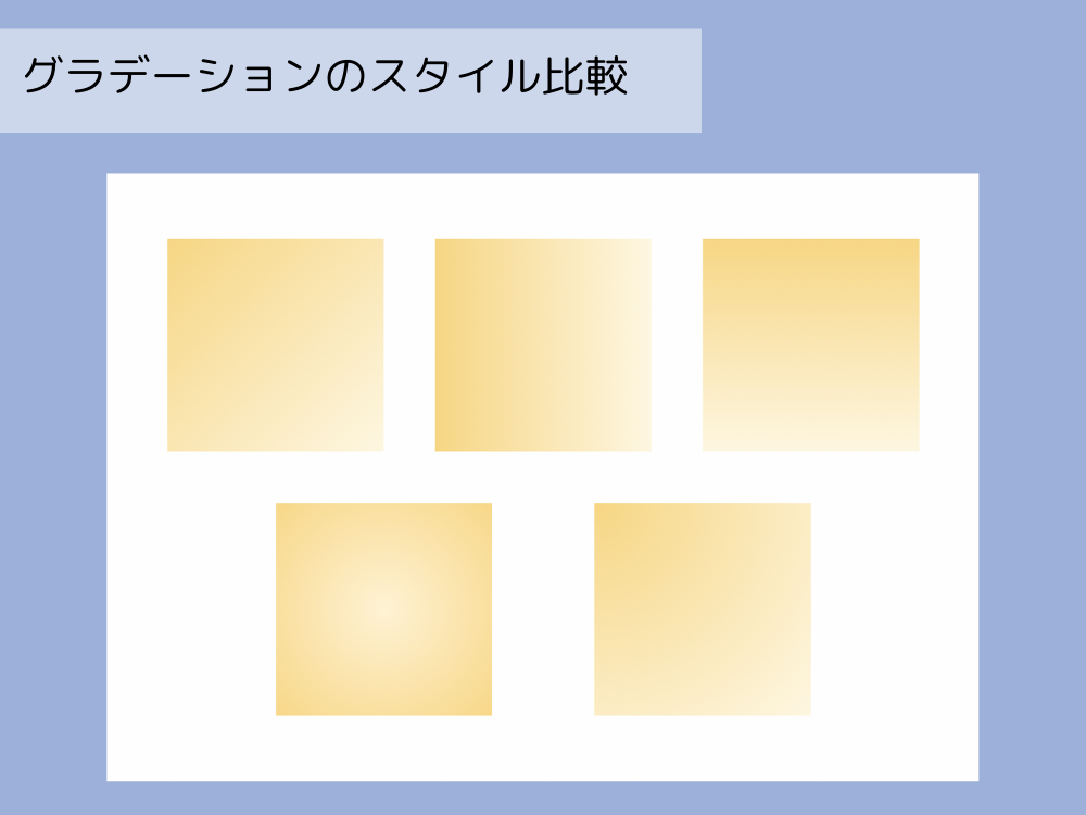 グラデーションのスタイルの違い