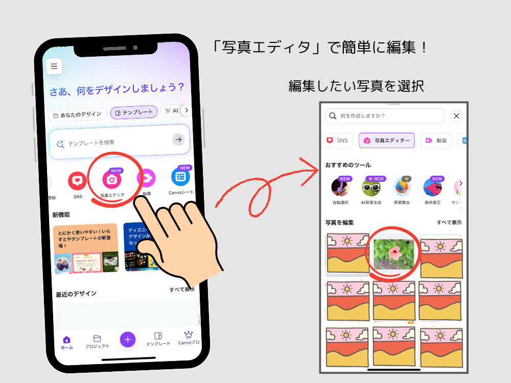 写真絵エディタの使い方